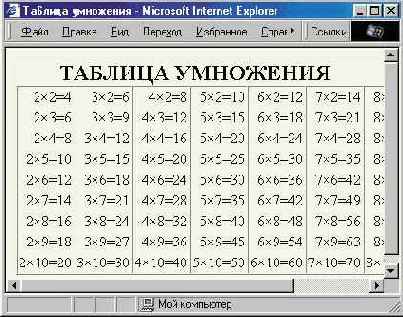 Запрос сведений у читателя